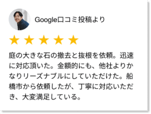口コミレビュー
