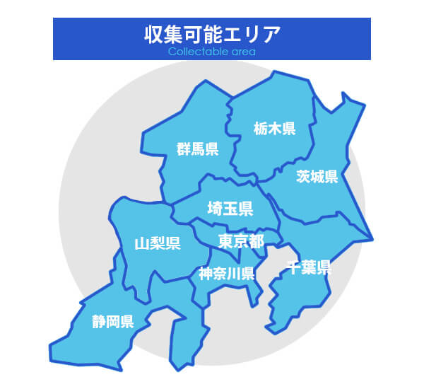 収集可能エリア（東京都・千葉・埼玉・神奈川・群馬・栃木・茨城・静岡・山梨）